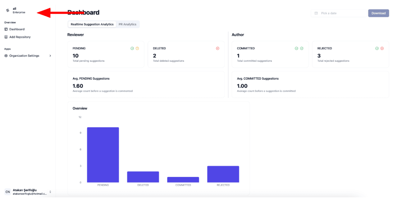 Switching Organization View